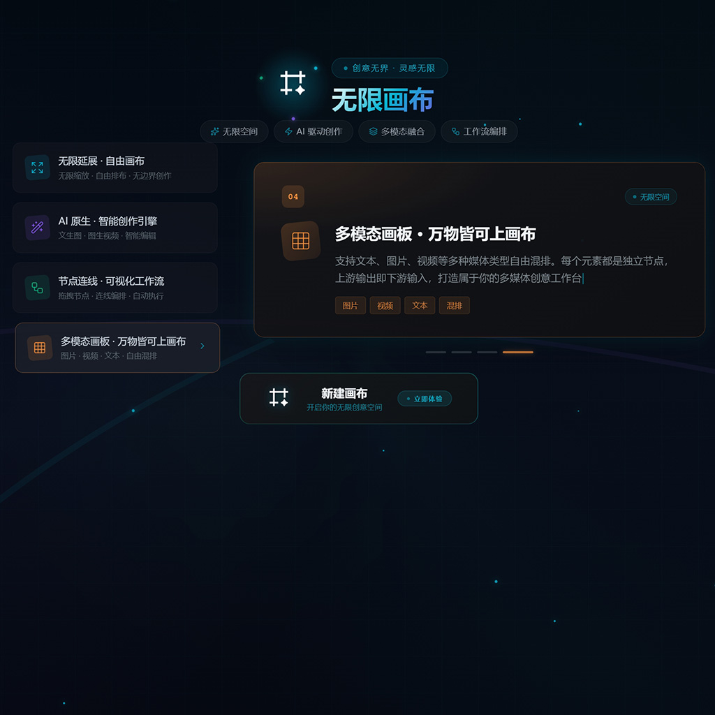 AI画册海报案例